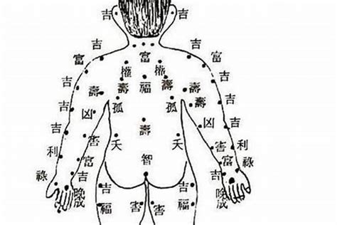 側腰上有痣|腰側有痣代表什么意思 腰上痣相圖解